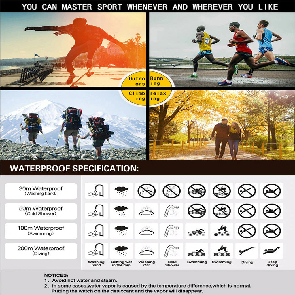 Waterproof Military Digital Sports Watch with LED Backlight for Men - waterproof military watch Readi Gear