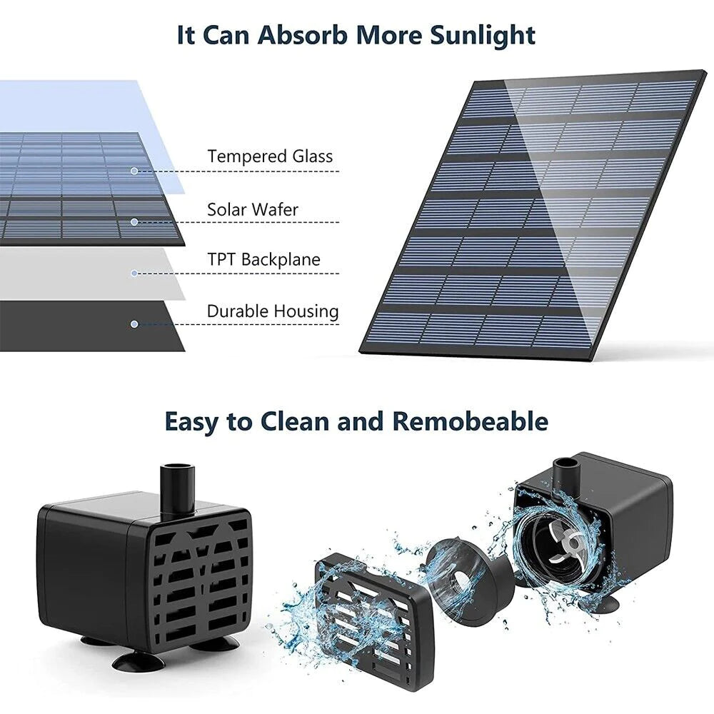 SolarSplash Pond Fountain Kit - Solar-Powered Pond Fountain Kit Readi Gear