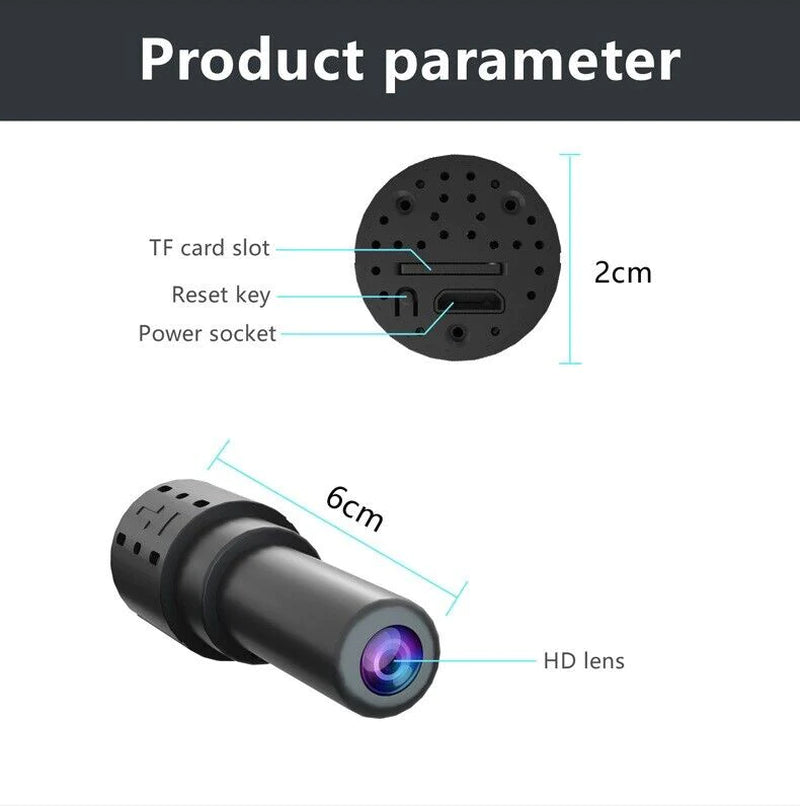 StealthEye 4K Mini Camera - WiFi Pinhole Cam with Real-Time Monitoring - Pinhole security camera Readi Gear