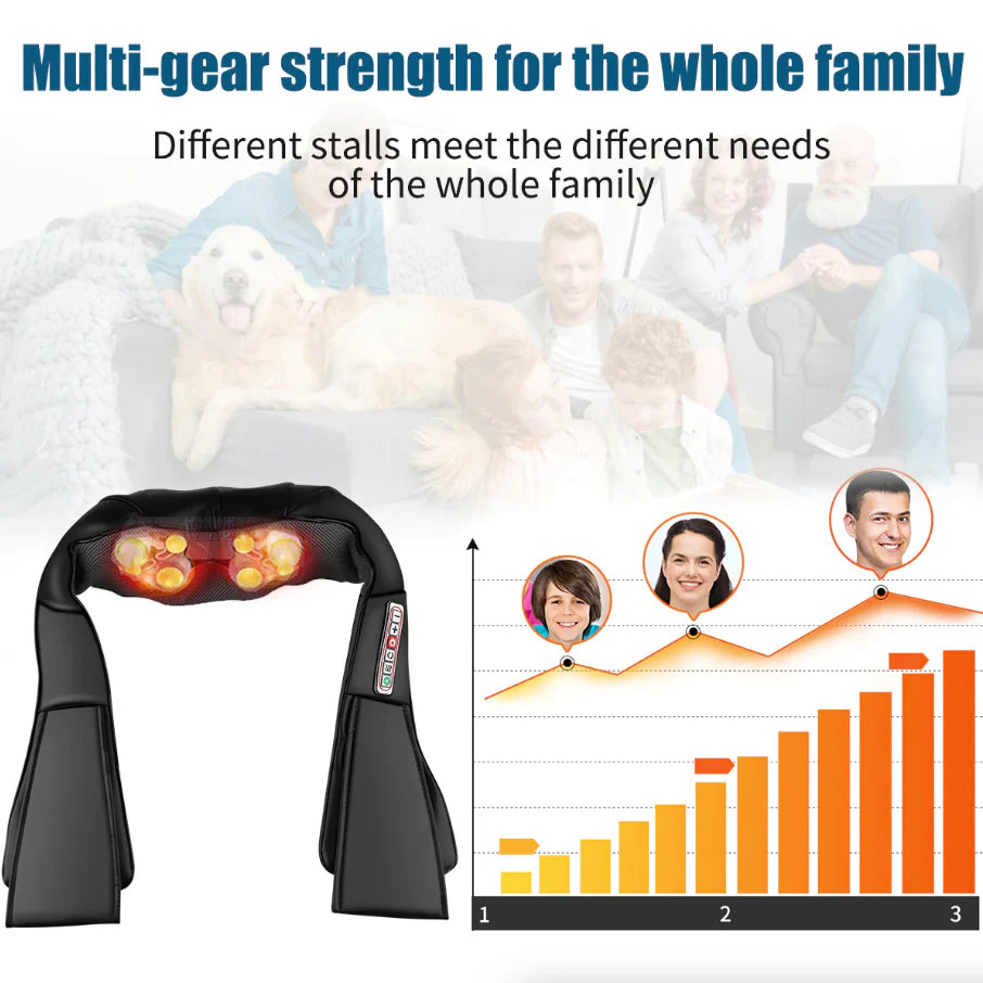 Deep Tissue Heated Shiatsu Massager for Neck, Back, and Shoulders - Readi Gear