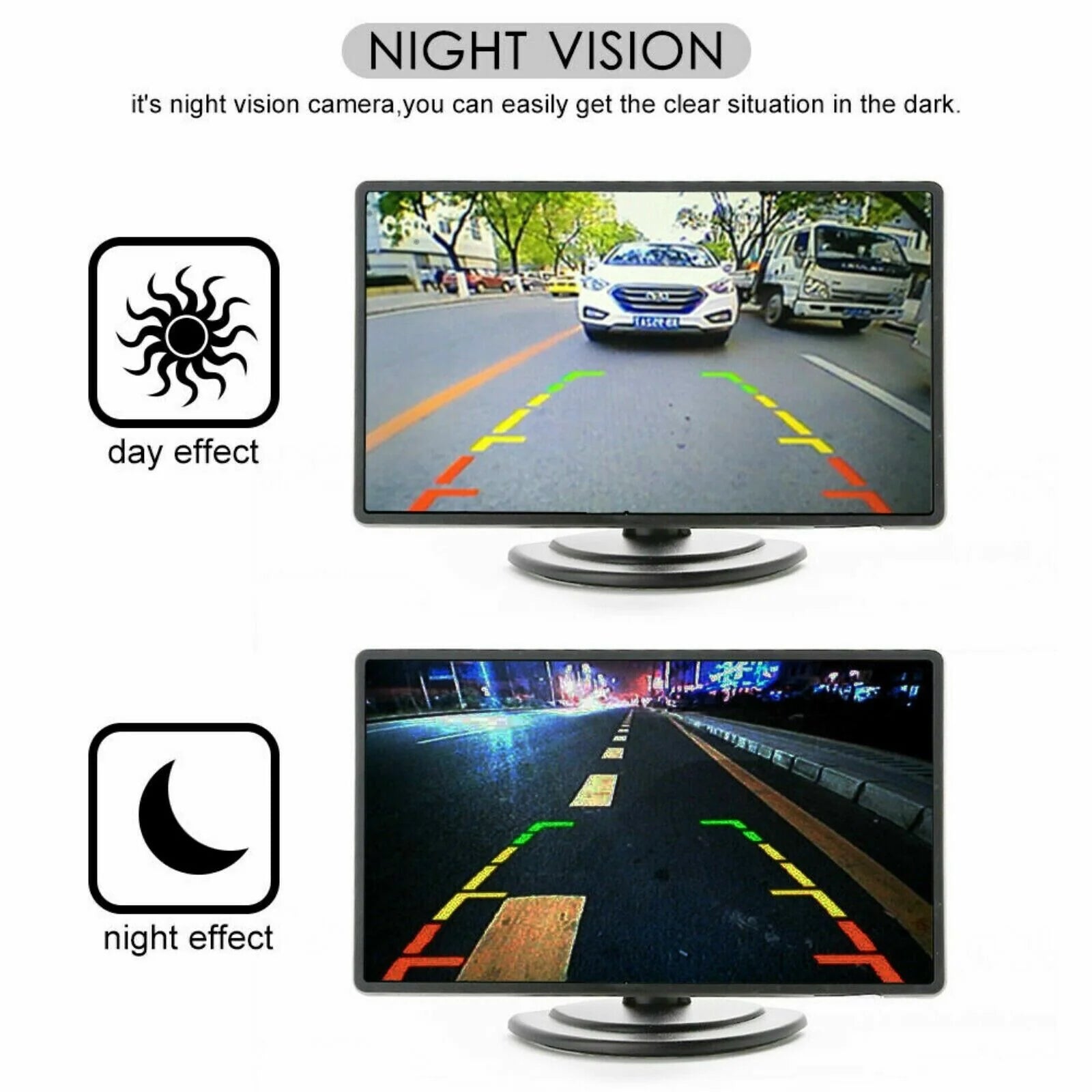 SafeDrive HD 1080P Backup Camera - Night Vision, 170° Wide Angle - Backup Camera Readi Gear