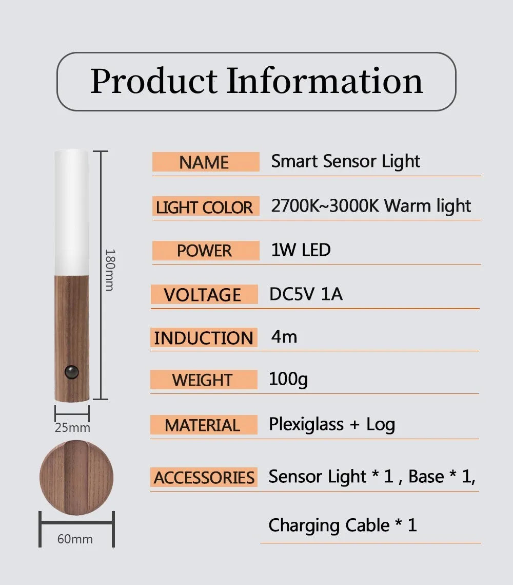 LumiBar Motion-Sensing Night Light | Magnetic, Portable & Rechargeable - Night Light Readi Gear