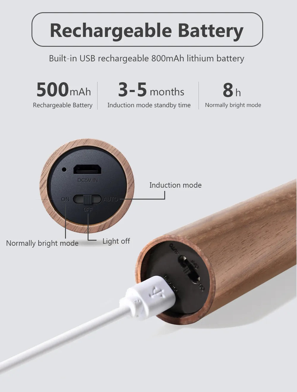 LumiBar Motion-Sensing Night Light | Magnetic, Portable & Rechargeable - Night Light Readi Gear