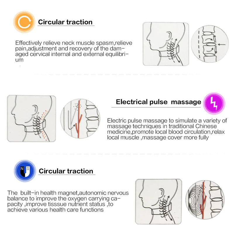 Electric Pulse Neck Massager for Pain Relief - 8 Modes & Magnetic Therapy - Readi Gear