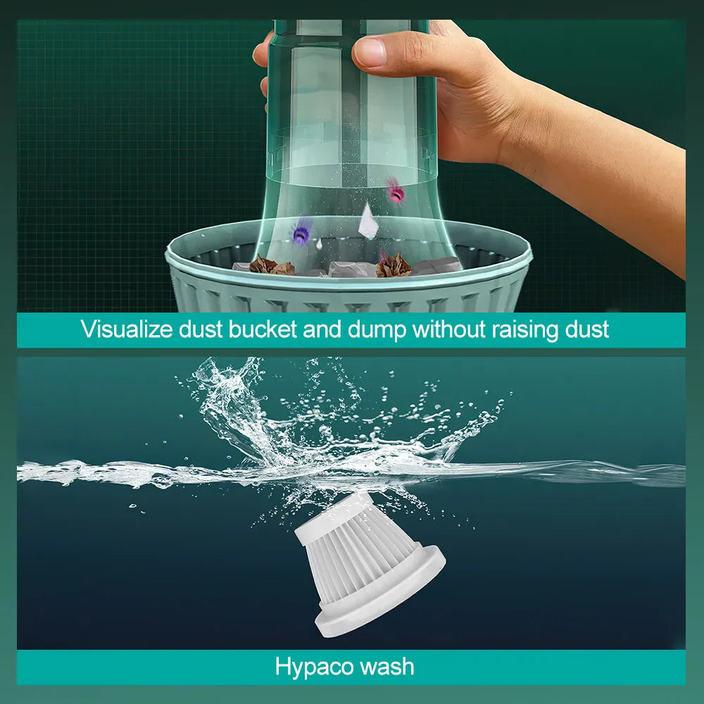 HyperVac 29000PA Cordless Handheld Car/Home Vacuum - Readi Gear