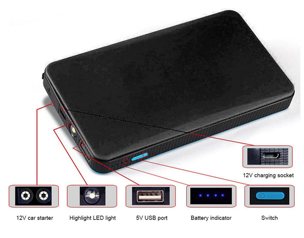 PowerMaxx 20000mAh Car Jump Starter & Multi-Device Power Bank - PowerMaxx 20000mAh Car Jump Starter & Multi-Device Power Bank Readi Gear