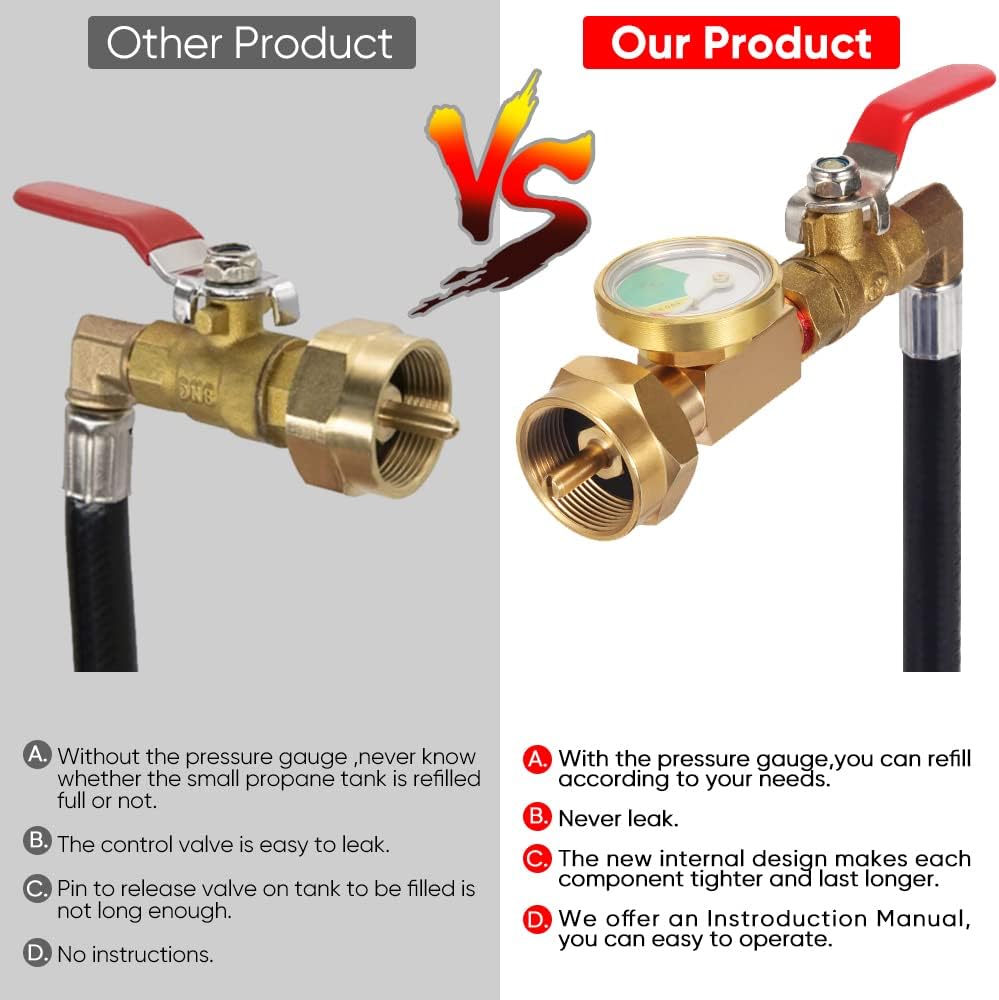 1LB Propane Tank Refill Hose with On/Off Valve – Fits 20/40LB Tanks