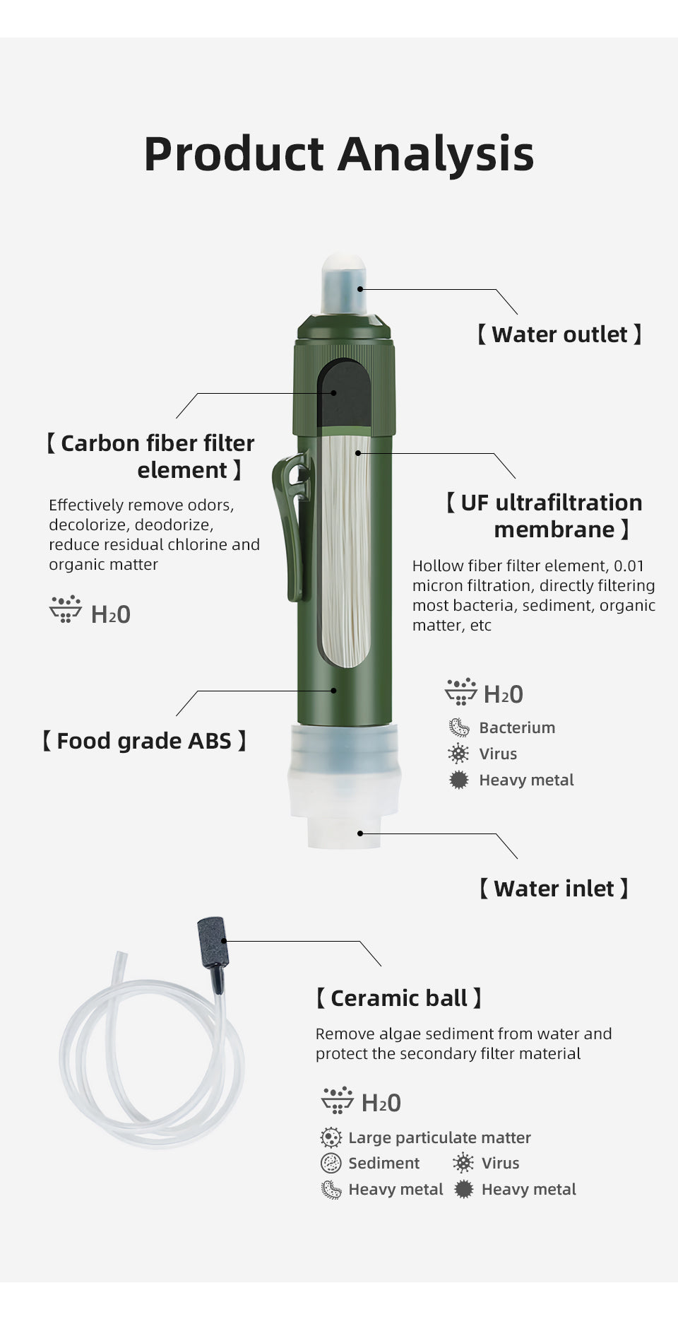 LifeStream Emergency Water Purification System - Water Purification System Readi Gear
