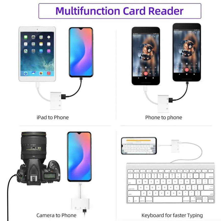 PowerHub USB-C 3-in-1 Adapter with SD Card Reader - USB-C Adapters & Hubs Readi Gear