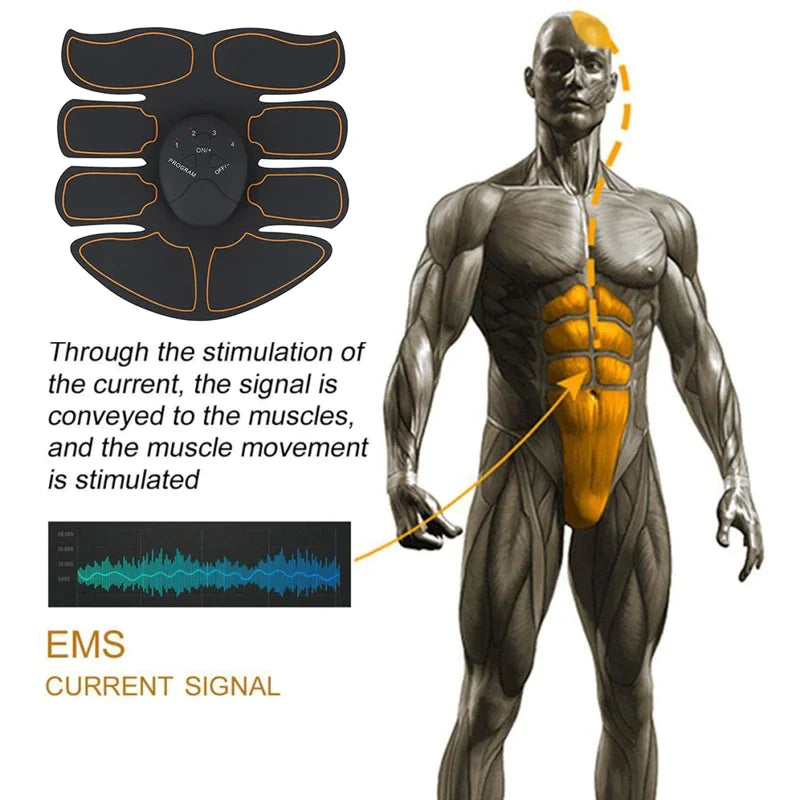 CoreMax EMS Toning Trainer: High-Intensity Abs, Arms & Hip Stimulator - EMS Toning Trainer Readi Gear