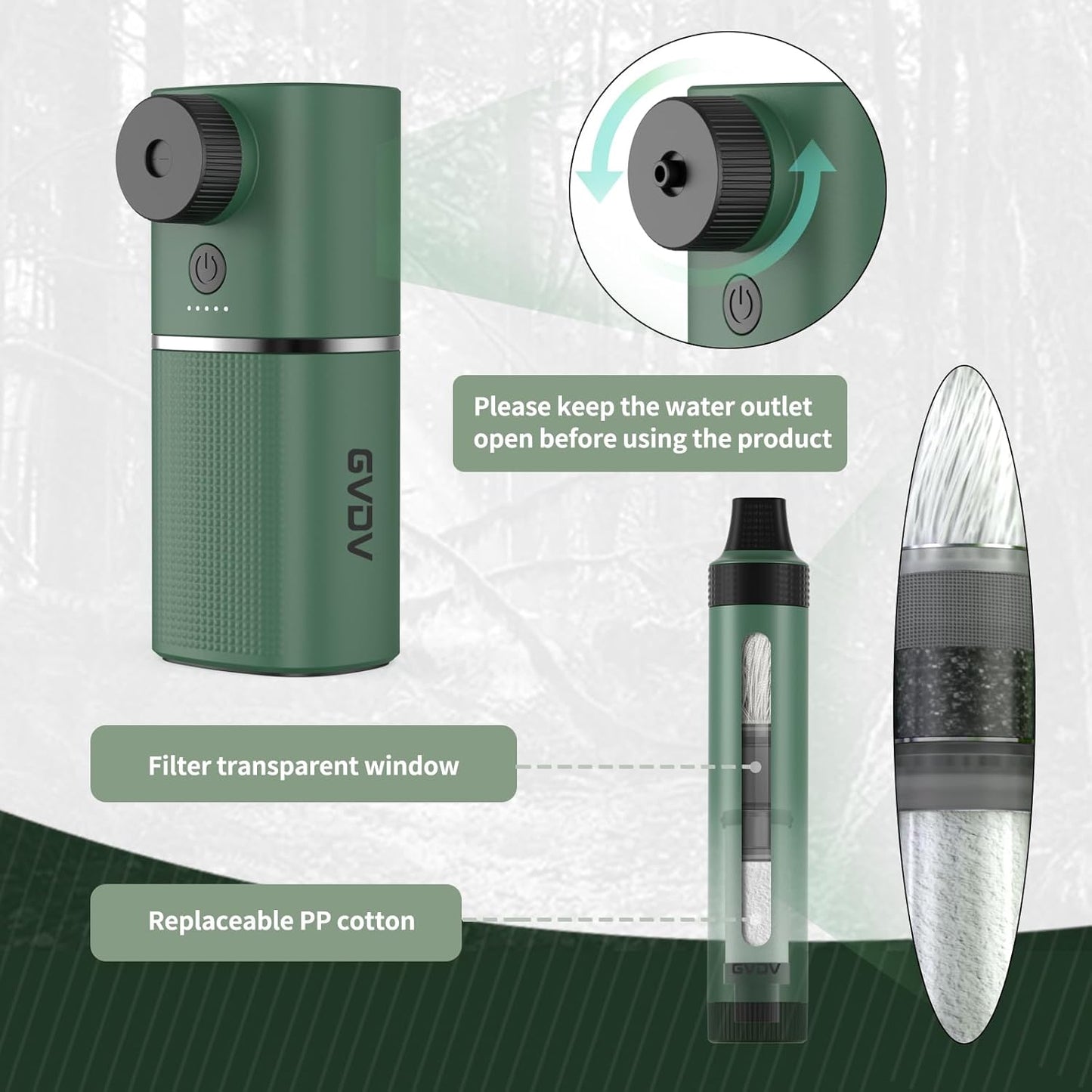 SurvivorFlow Electric Water Purifier - 6 Stage Filtration System - Electric water purifier Readi Gear