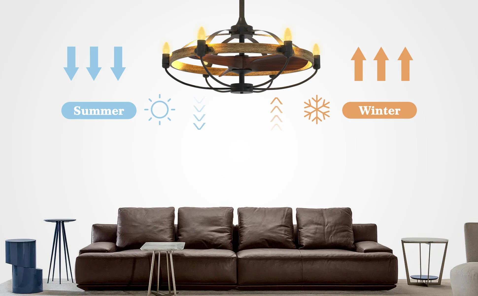 Rustic Farmhouse Caged Fan & Light Fixture with Remote - farmhouse caged ceiling fan light Readi Gear