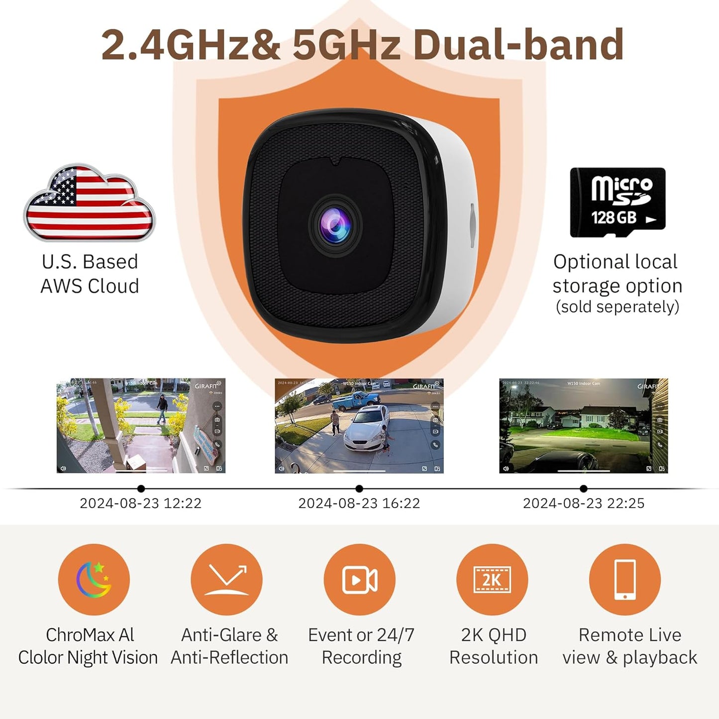 PerimeterWatch 2K Window Cam – Indoor Mount for Outdoor Security - Readi Gear