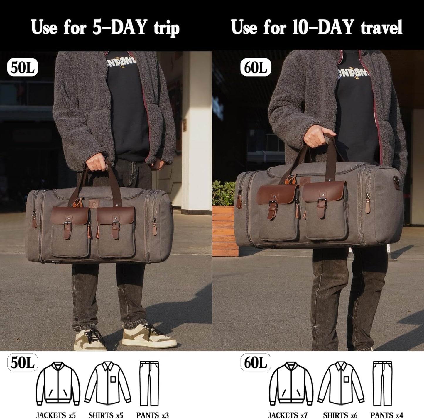 Timberline Vintage Duffel – Rugged Waterproof Waxed Canvas Travel Bag (50L & 60L)