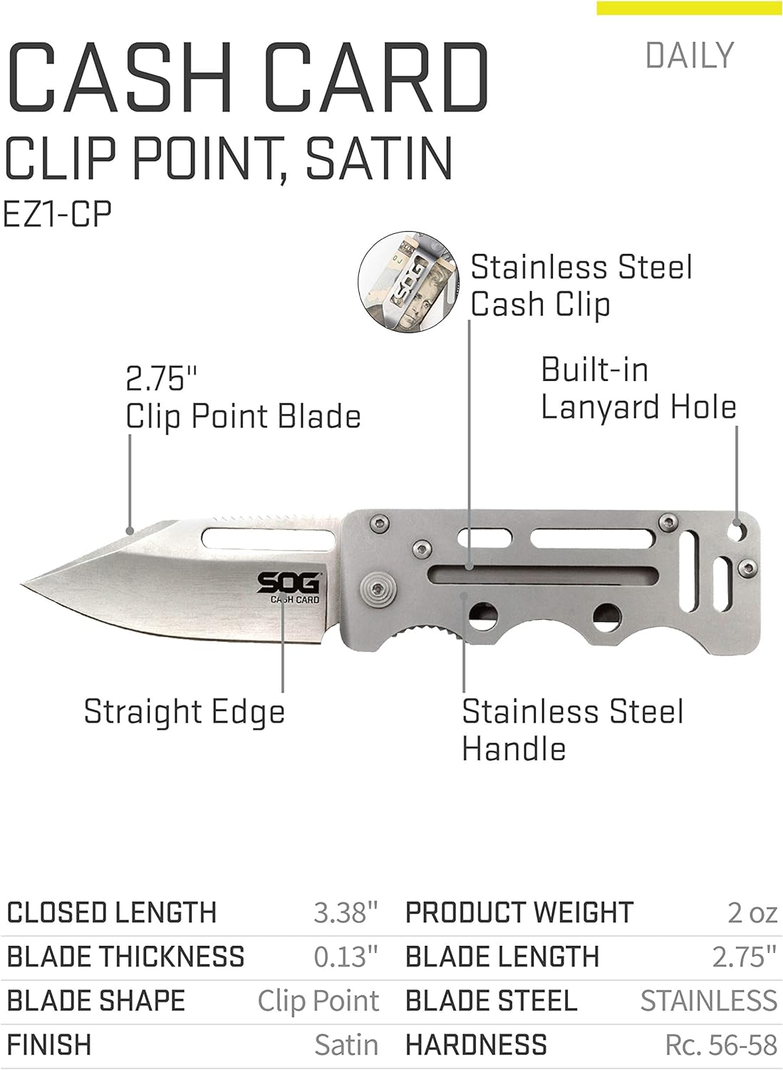 SOG Stealth Money Clip Knife - Concealed 2.75" Blade for Daily Carry - Money clip knife Readi Gear