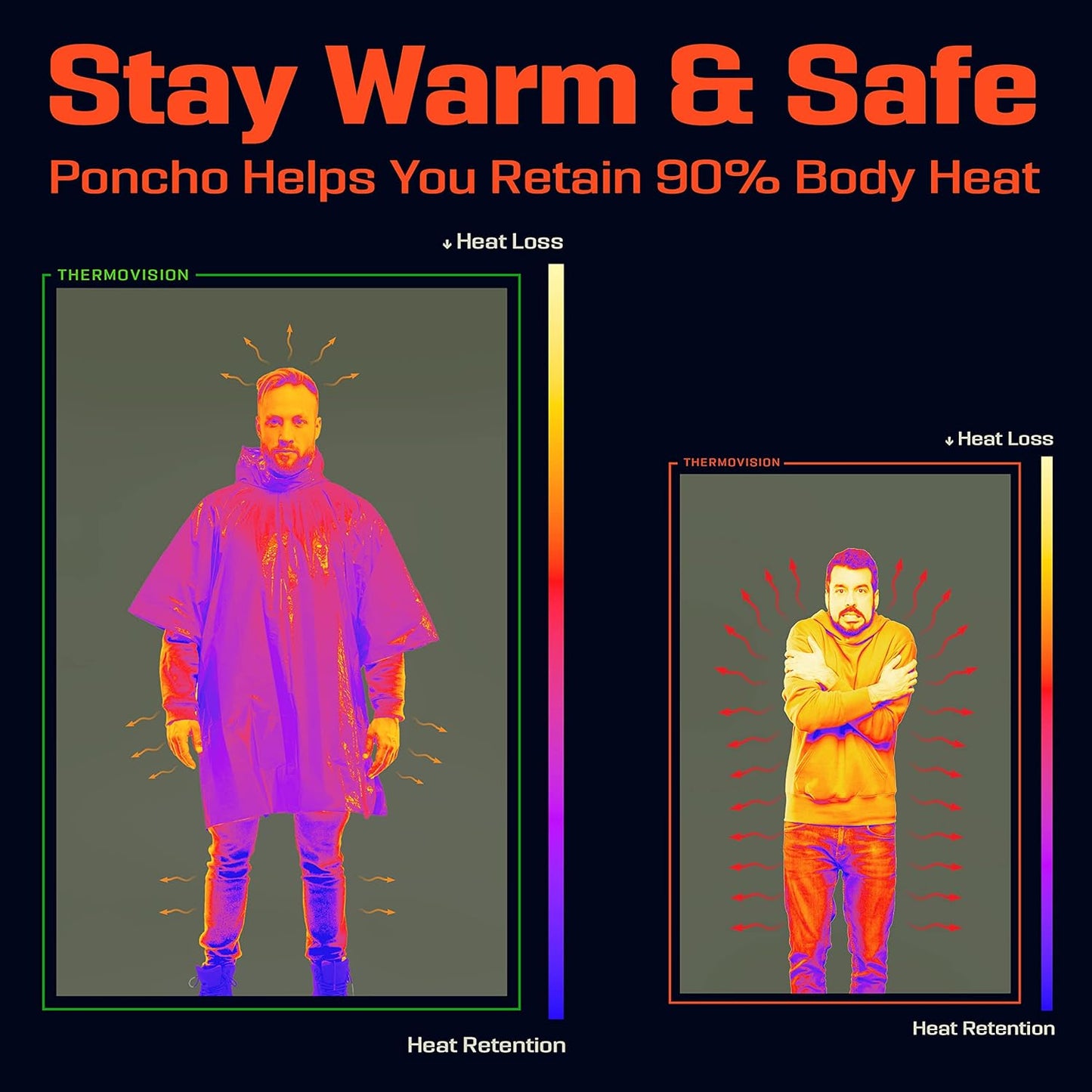 All-Weather Survival Poncho with Mylar Blanket - 4 Pack Emergency Kit - Ponchos Readi Gear