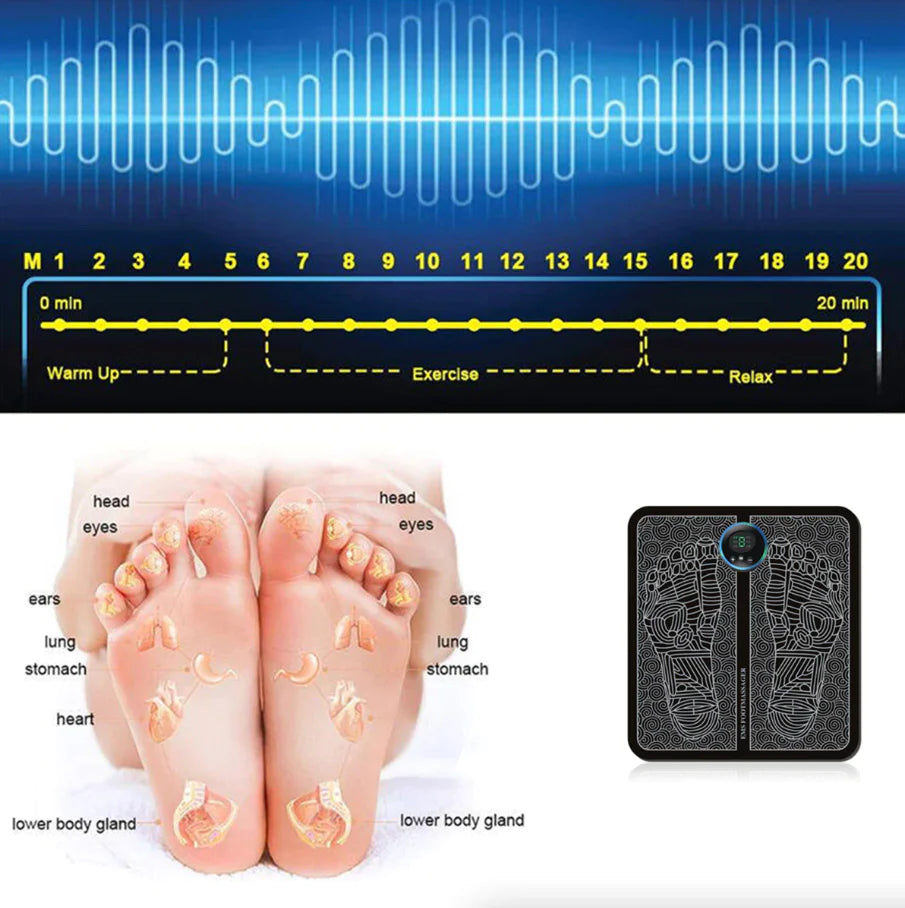 SootheSculpt EMS Foot & Leg Massager Revitalizer - Foot & Leg Massager Readi Gear
