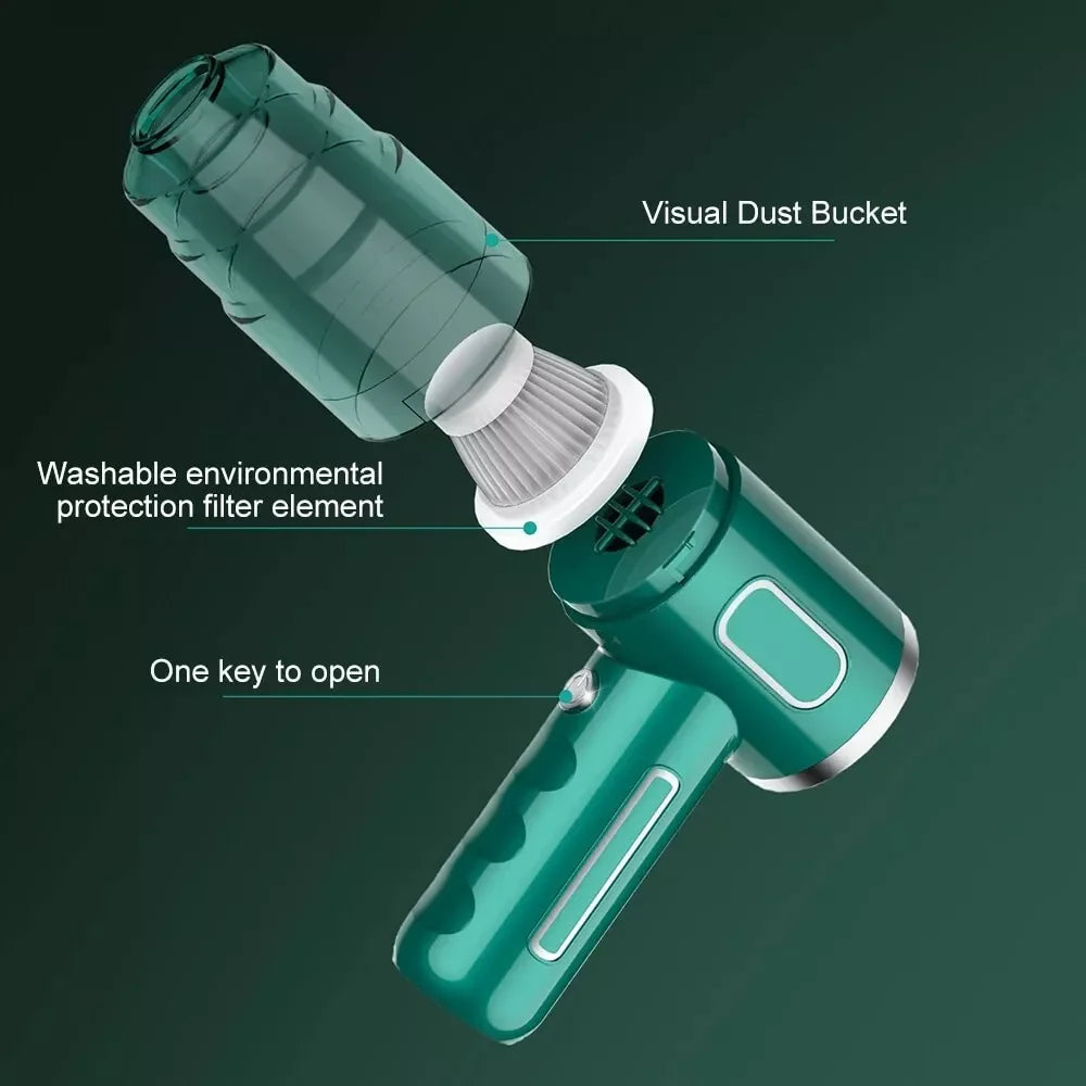 HyperVac 29000PA Cordless Handheld Car/Home Vacuum - Readi Gear