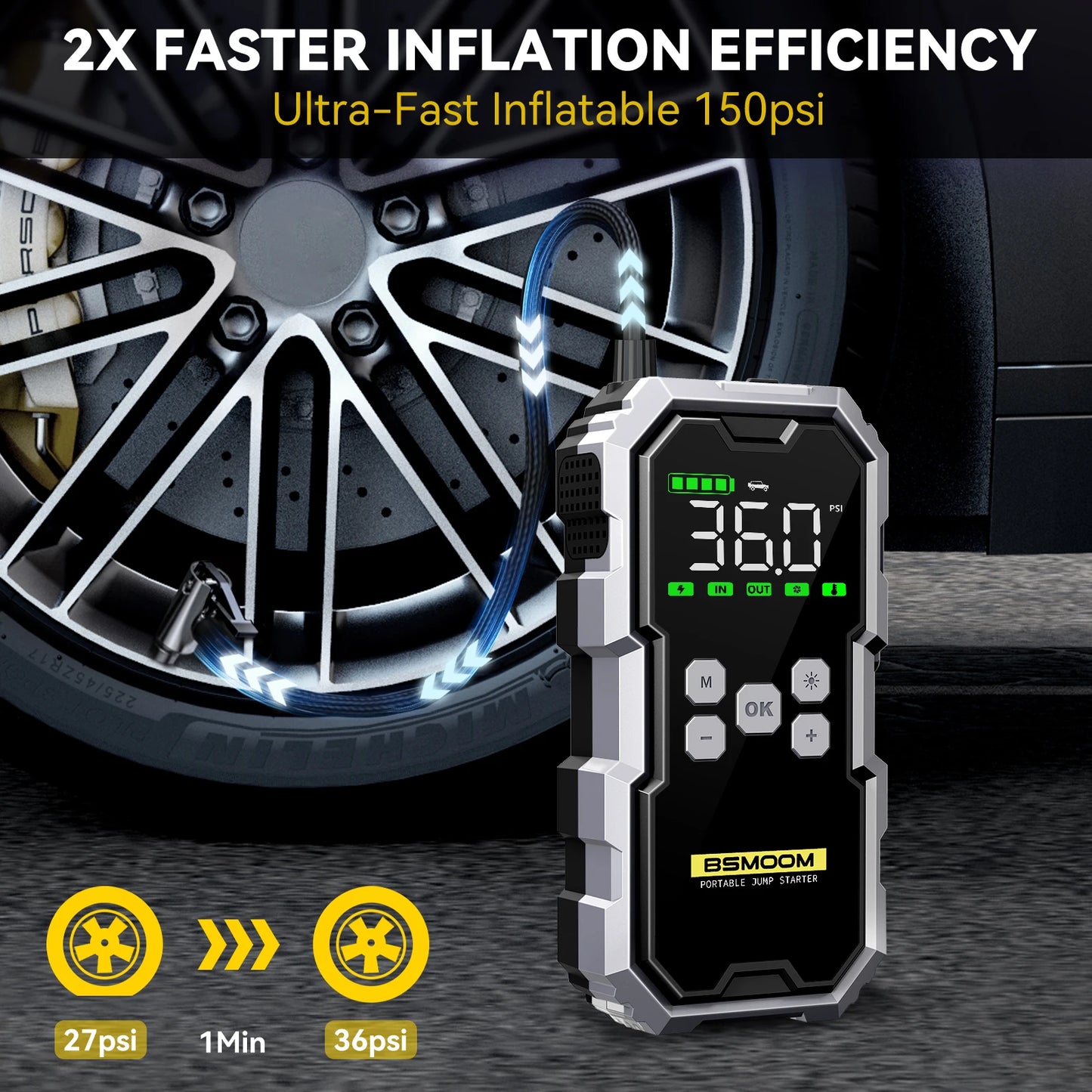 RescuePro Car Jump Starter, Tire Inflator, Power Bank & Flashlight - Car battery charger and power bank Readi Gear