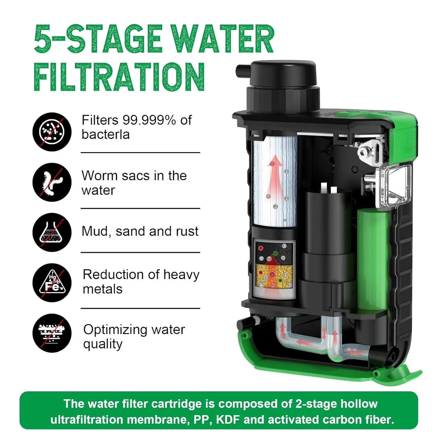 OutlanderPro Survival Water Filter with Solar Power Bank & Light - Survival water filter, power bank & LED light Readi Gear