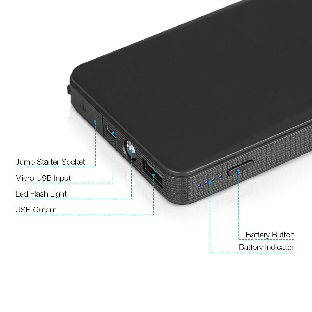 PowerMaxx 20000mAh Car Jump Starter & Multi-Device Power Bank - PowerMaxx 20000mAh Car Jump Starter & Multi-Device Power Bank Readi Gear