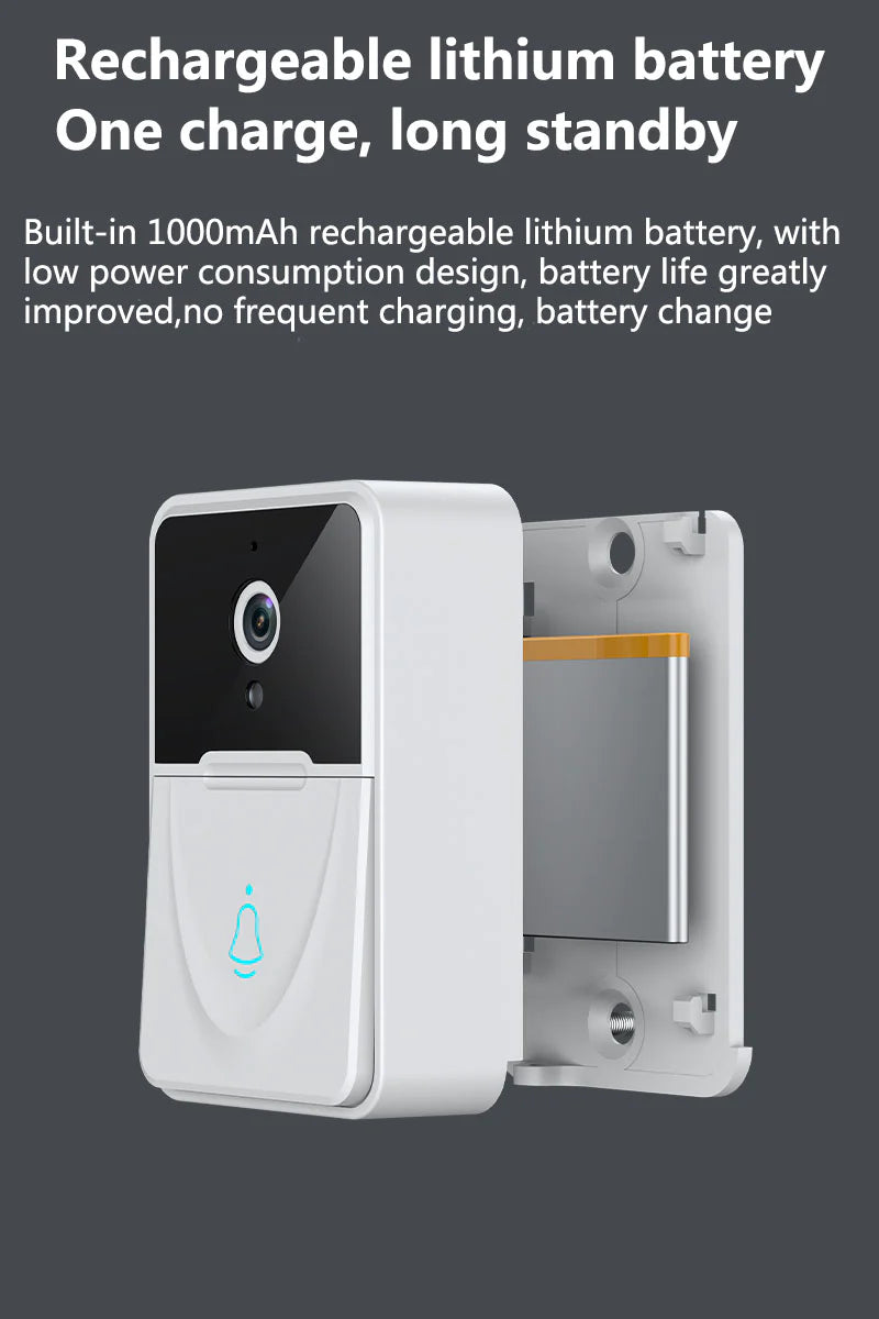 ShieldCam Wireless Doorbell - HD Video, Night Vision & 2-Way Intercom - Smart doorbell and security camera Readi Gear