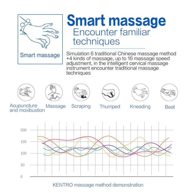 Electric Pulse Neck Massager for Pain Relief - 8 Modes & Magnetic Therapy - Readi Gear