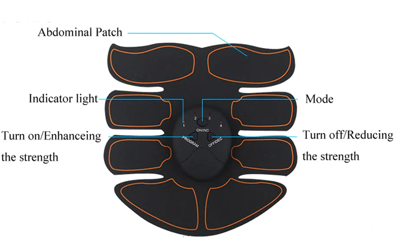 CoreMax EMS Toning Trainer: High-Intensity Abs, Arms & Hip Stimulator - EMS Toning Trainer Readi Gear