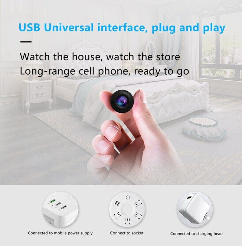 StealthEye 4K Mini Camera - WiFi Pinhole Cam with Real-Time Monitoring - Pinhole security camera Readi Gear