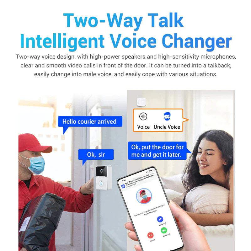 ShieldCam Wireless Doorbell - HD Video, Night Vision & 2-Way Intercom - Smart doorbell and security camera Readi Gear