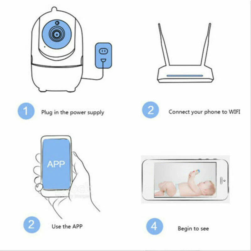 1080P WiFi Indoor Security Camera - Night Vision, Baby & Pet Monitor - Indoor Security Camera Readi Gear