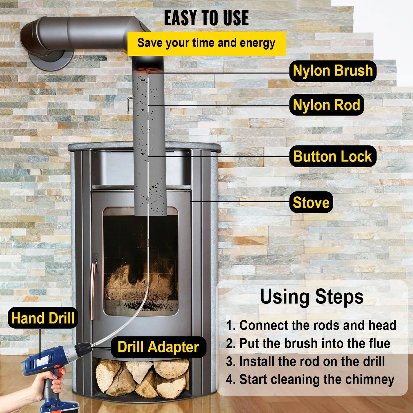 EasySweep 33ft Chimney Brush Kit – DIY Drill Cleaner System