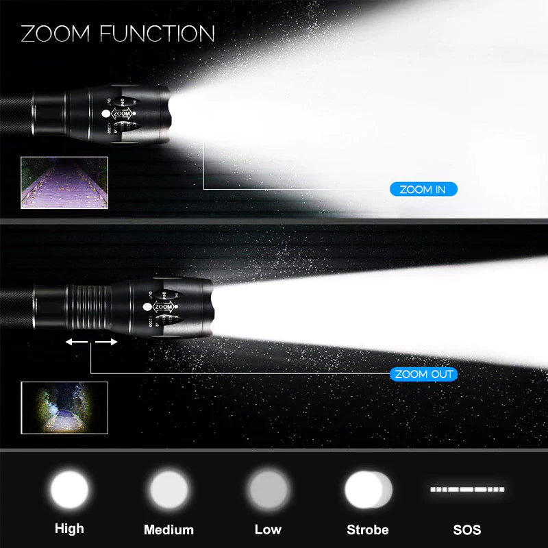 Super-Bright Zoomable LED Tactical Flashlight - Pack of 2 - Readi Gear