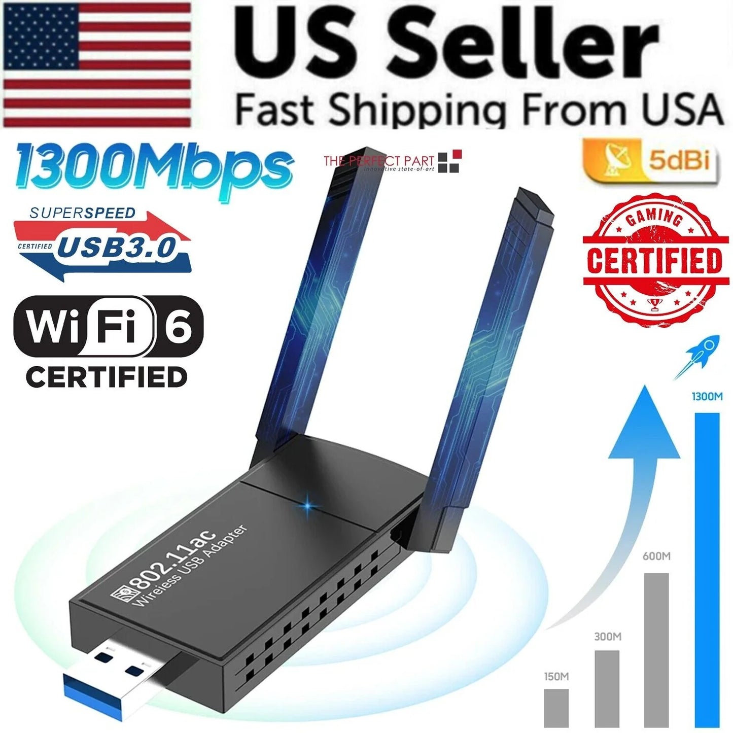 Wireless WiFi Adapter: Experience Lightning Fast Speeds with Dual Band USB 3.0 Connectivity - Readi Gear