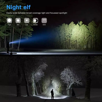 Super-Bright Zoomable LED Tactical Flashlight - Pack of 2