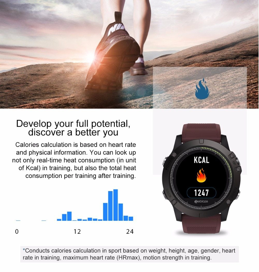 ApexFit Tactical Smartwatch V3 HR - Smartwatch Readi Gear
