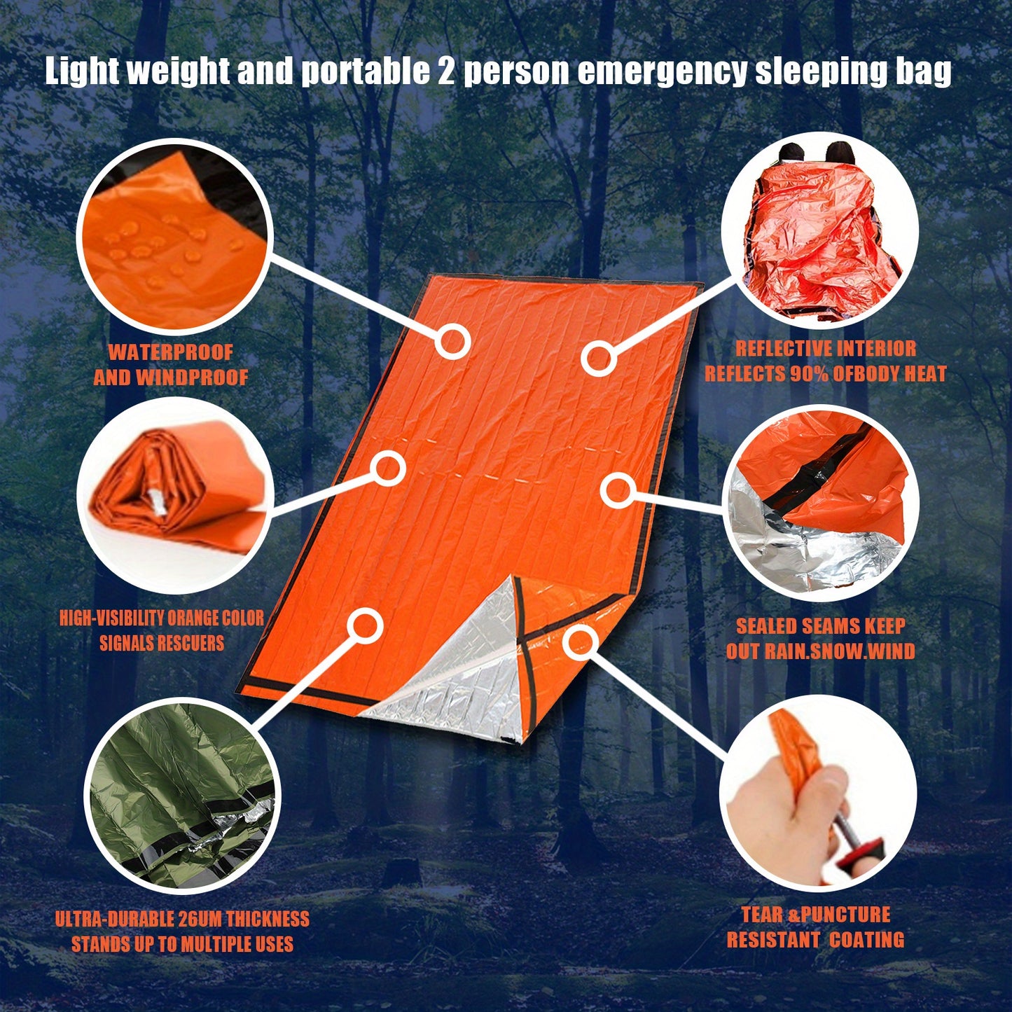 ShelterGuard Survival System - Blanket, Sleeping Bag, Tent