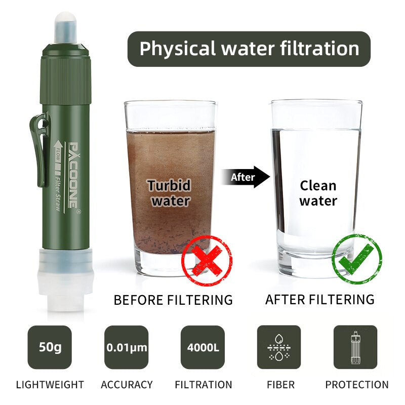 LifeStream Emergency Water Purification System - LifeStream Emergency Water Purification System Readi Gear