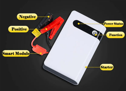 QuickBoost Car Battery Jump Starter & Multi-Function Power Bank