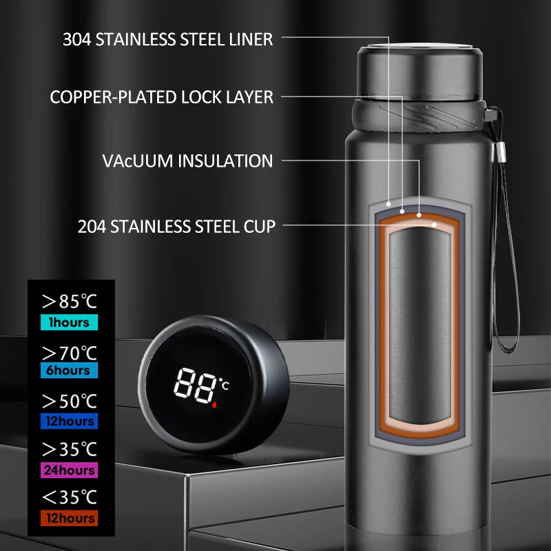 ThermoPro 1L Stainless Steel Bottle with Temperature Display