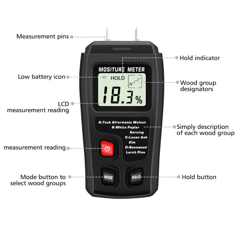 TimberCheck Digital LCD Wood Moisture Meter - TimberCheck Digital LCD Wood Moisture Meter Readi Gear