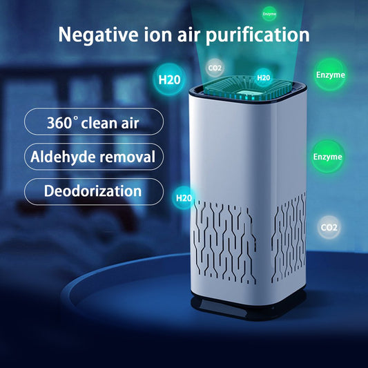 BreatheEasy Portable Negative Ion Air Purifier for Car, Home, Office