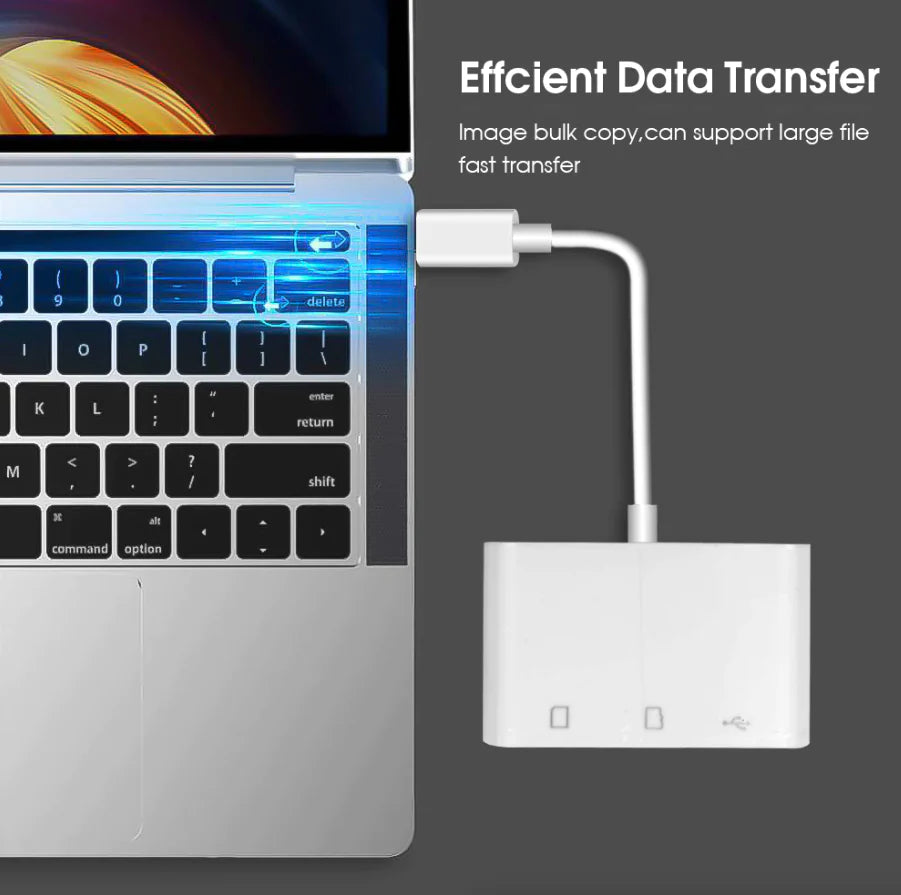 PowerHub USB-C 3-in-1 Adapter with SD Card Reader