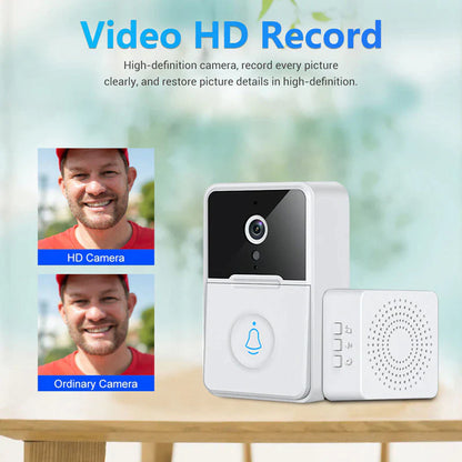 ShieldCam Wireless Doorbell - HD Video, Night Vision & 2-Way Intercom