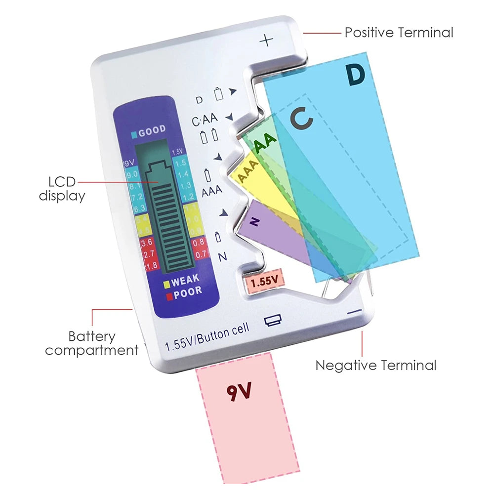 BatteryCheck Pro Digital Battery Tester