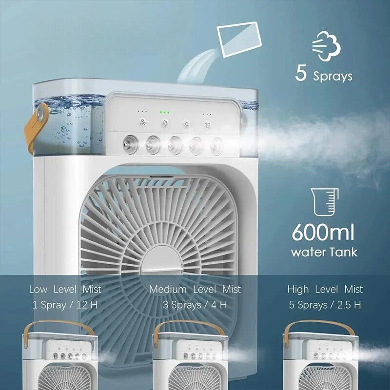 HydroCool Mini Portable Air Conditioner - Mini Portable Air Conditioner Fan Readi Gear