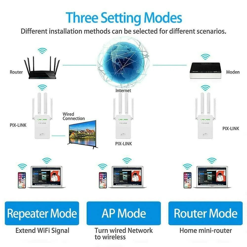 High-Speed Dual Band 1200Mbps WiFi Range Extender Repeater Booster