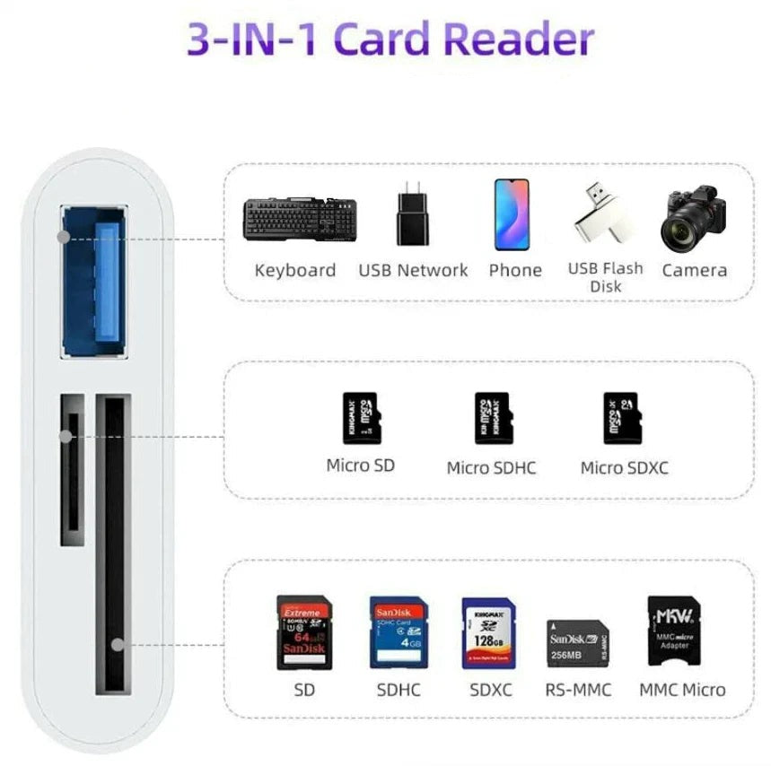 PowerHub USB-C 3-in-1 Adapter with SD Card Reader