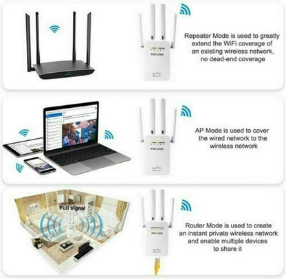 High-Speed Dual Band 1200Mbps WiFi Range Extender Repeater Booster