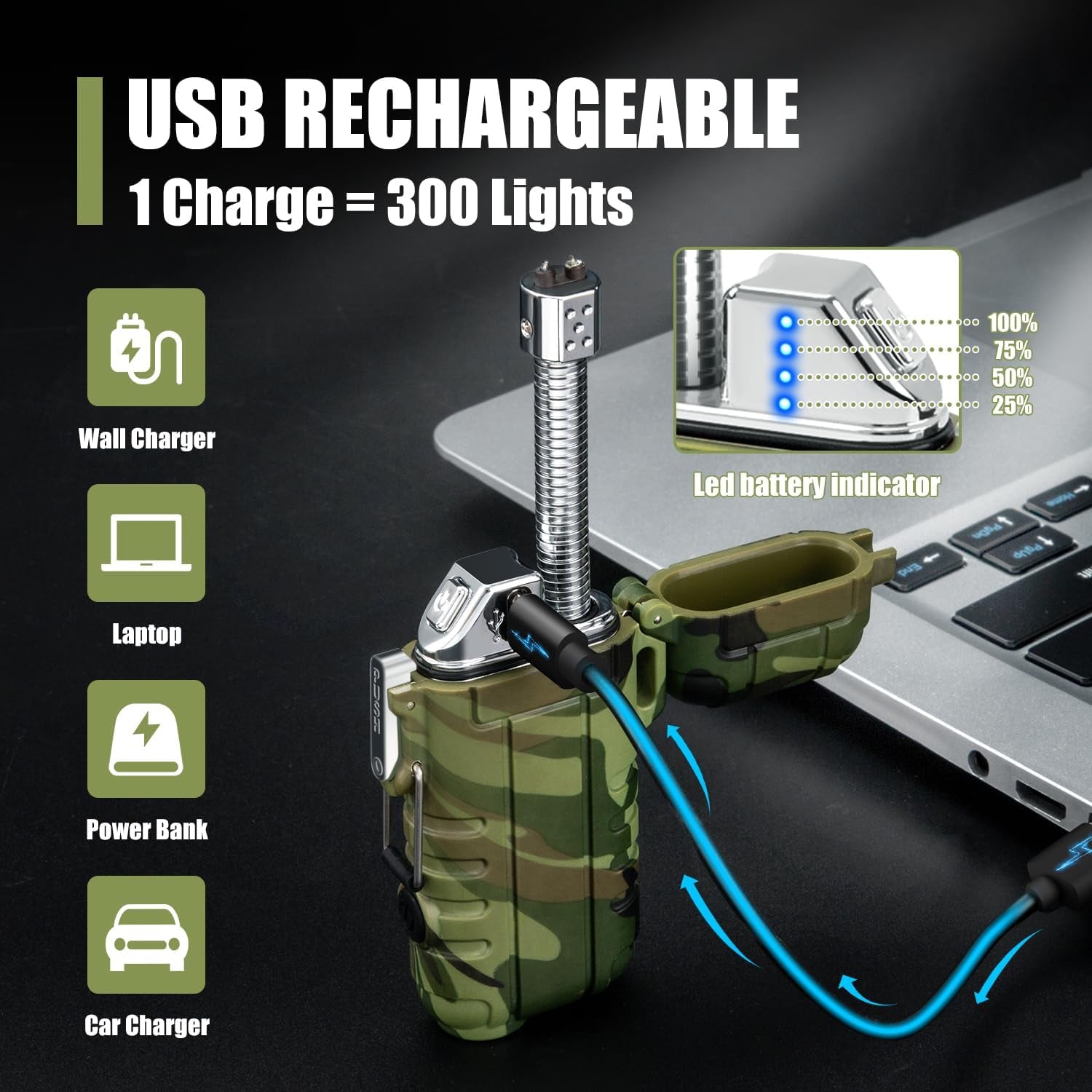 All-in-One Survival Plasma Lighter & Flashlight - USB Rechargeable, Waterproof